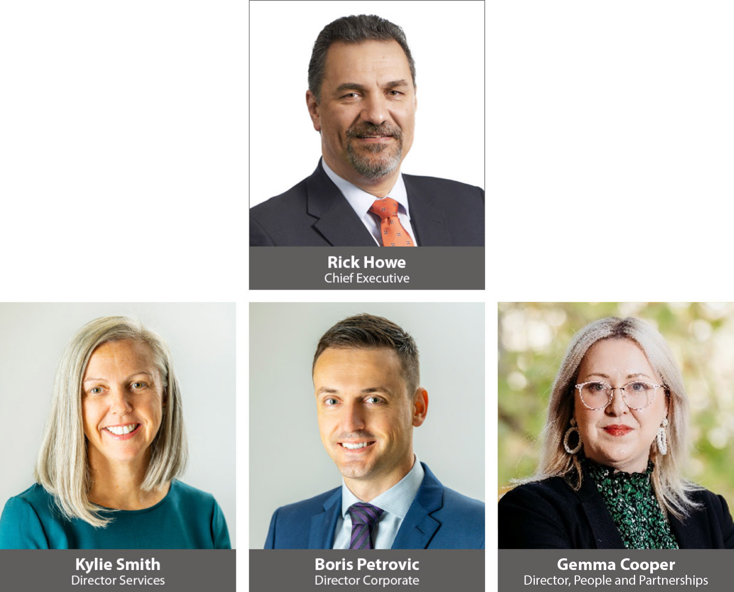 Executive Team 2023