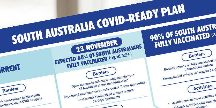 SA COVID-Ready Plan